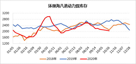 2024年12月24日 第50页