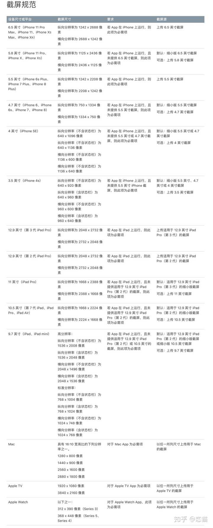 655hh网址最新获取域名,探索最新域名获取，揭秘655hh网址的魅力与重要性