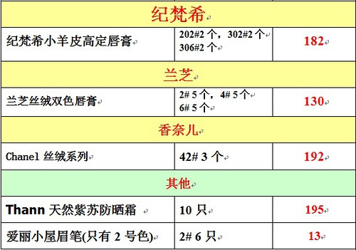 2024年12月24日 第3页