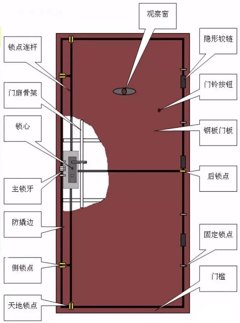 新门内部资料精准大全,新门内部资料精准大全，深度探索与全面解析