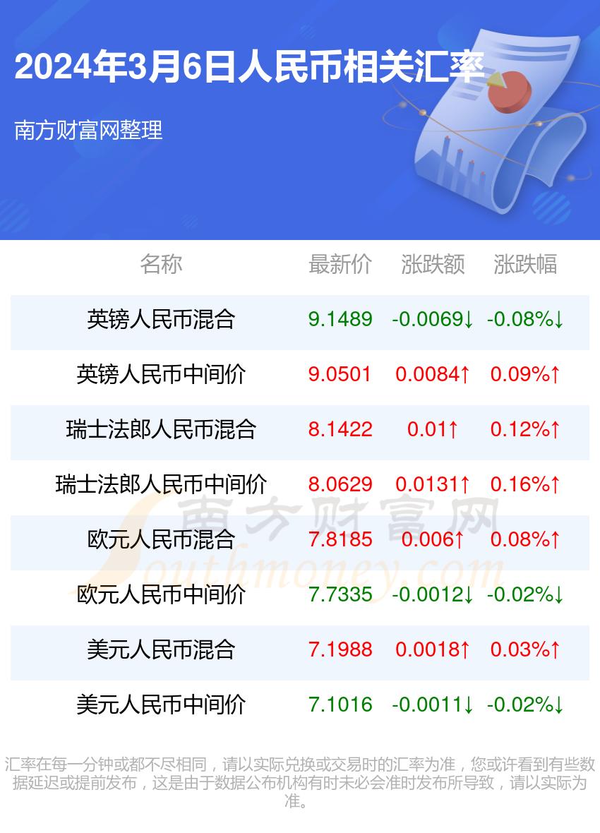 2024年12月 第308页