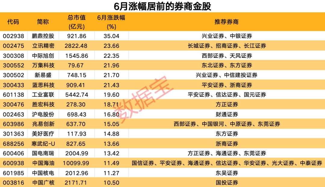 企业文化 第5页