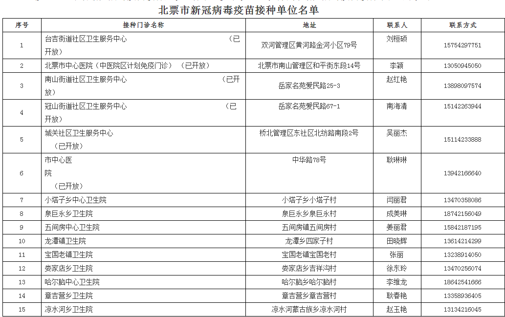 绵绵细雨