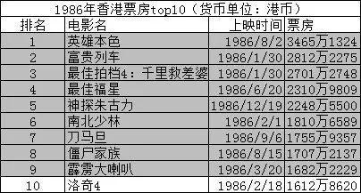 香港二四六开奖免费结果118,香港二四六开奖，免费结果解析与影响探讨（118期）