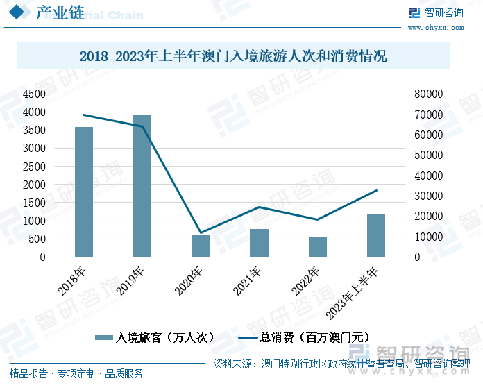 企业文化 第78页