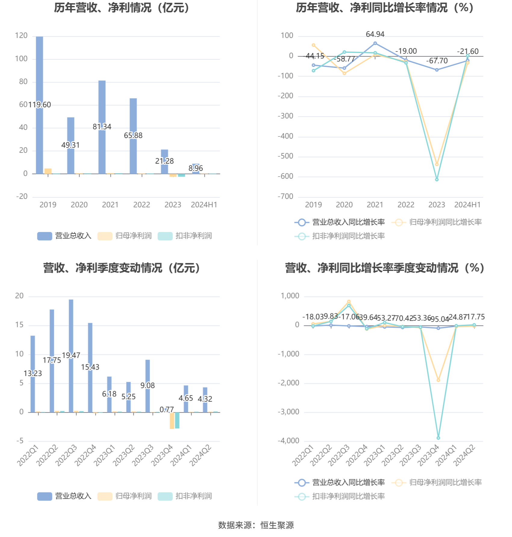 澳门六和彩资料查询2024年免费查询01-32期,澳门六和彩资料查询，免费获取2024年最新资讯与数据解读（第01-32期分析）