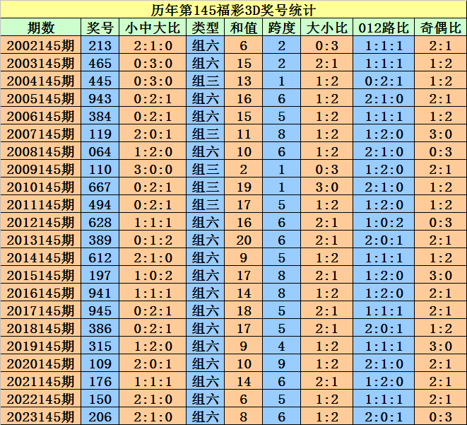 2024澳门天天开好彩大全开奖记录走势图,关于澳门天天开好彩的走势图与记录，警惕背后的法律风险