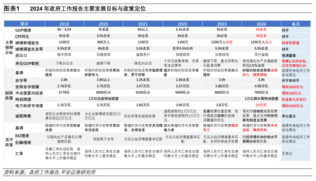 2024澳门最准的资料免费大全,澳门最准的资料免费大全，探索2024年预测与趋势的指南