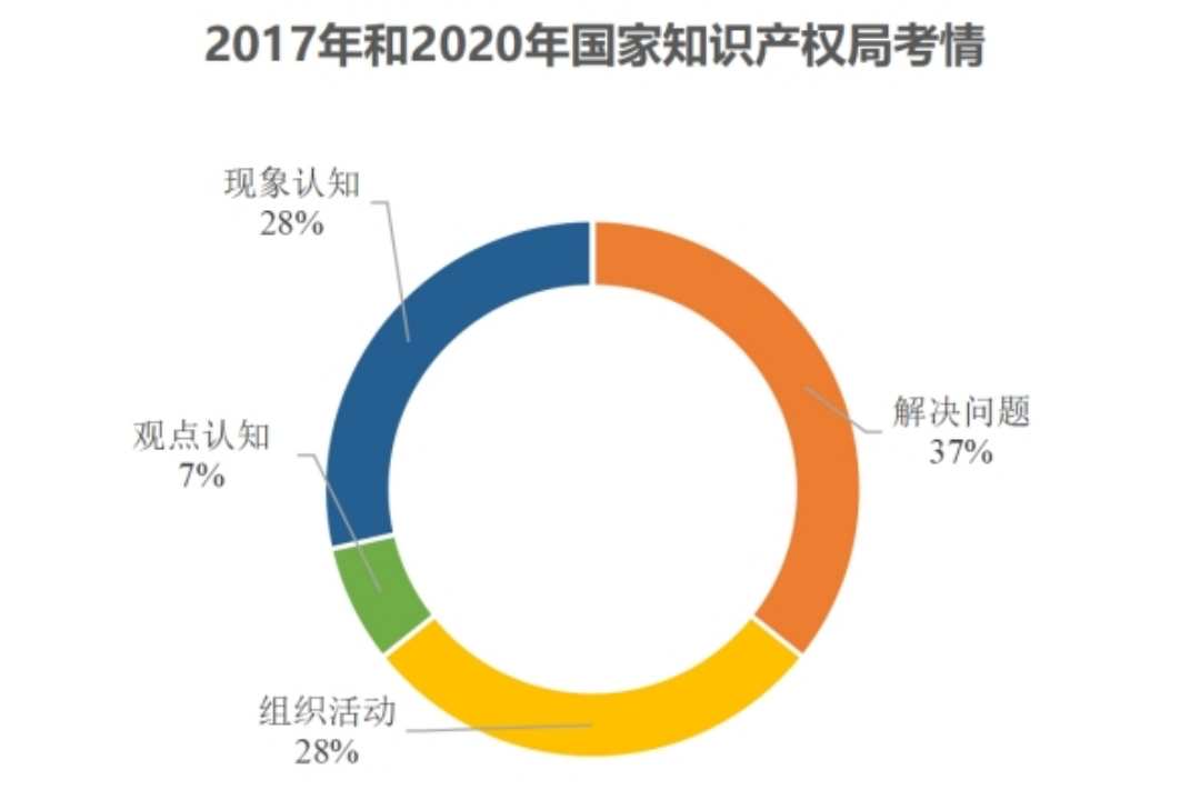 2024年12月30日 第45页