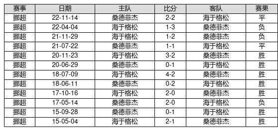 2023年正版资料免费大全,探索2023年正版资料免费大全，知识与资源的无界共享