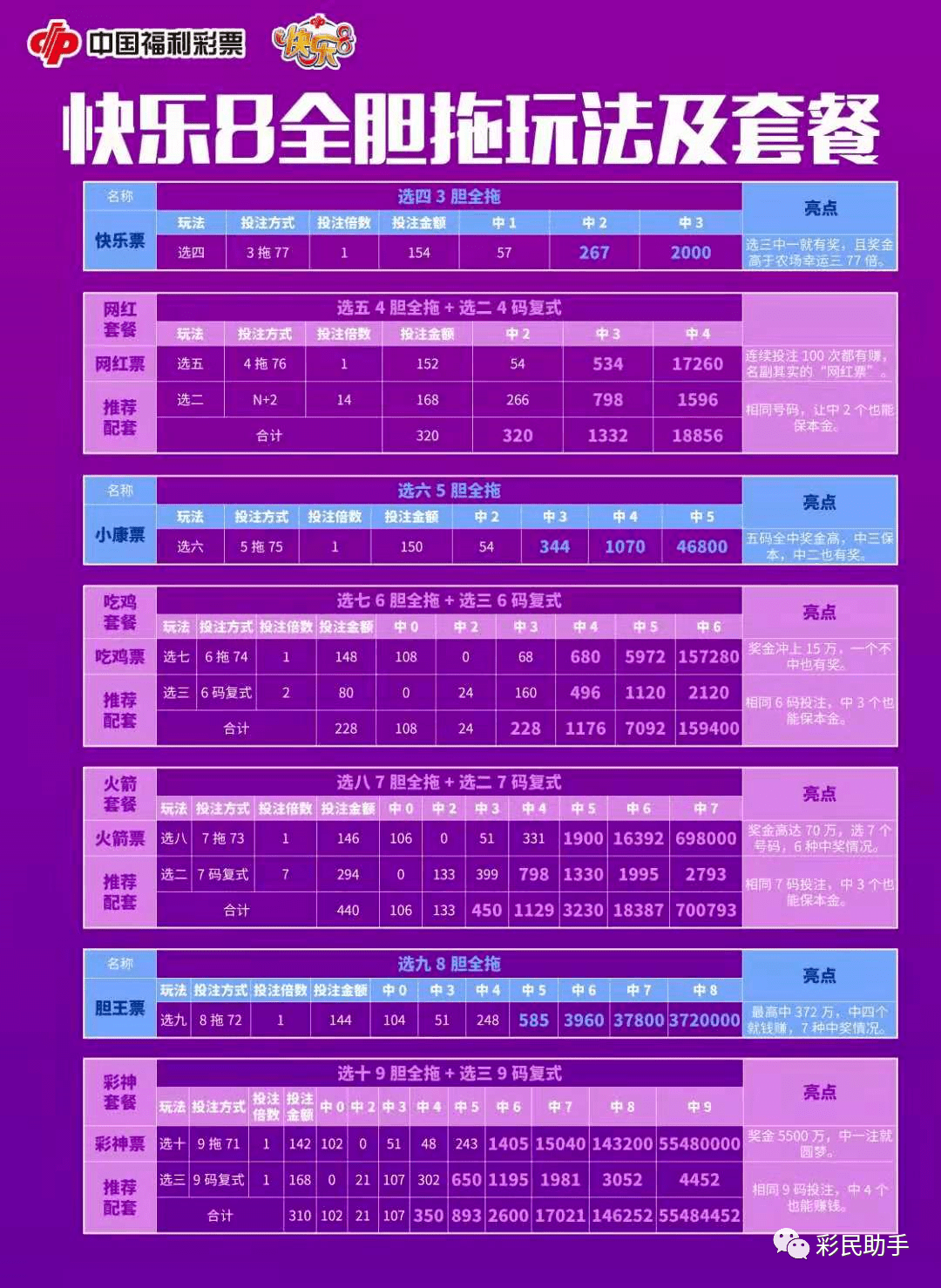 2024年12月30日 第7页