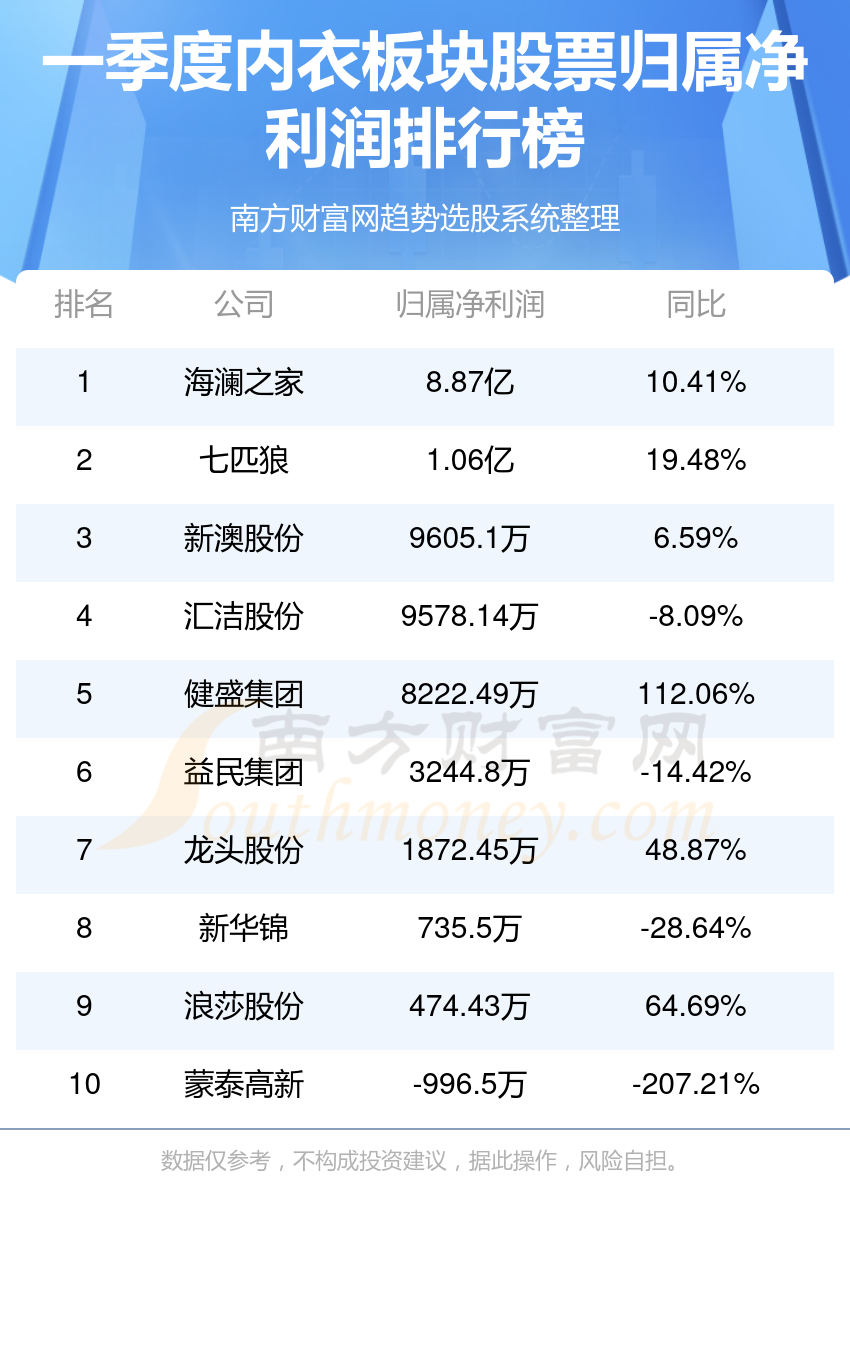 新澳2024年正版资料,新澳2024年正版资料，探索未来的关键