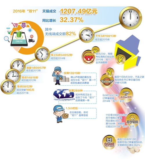 626969澳彩资料2024年,探索未来澳彩趋势，基于历史数据的深度解析与预测——以澳彩资料为例的探讨（2024年展望）