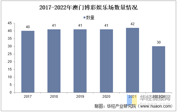 2024澳门正版资料大全,澳门正版资料大全，探索与解析（2024版）