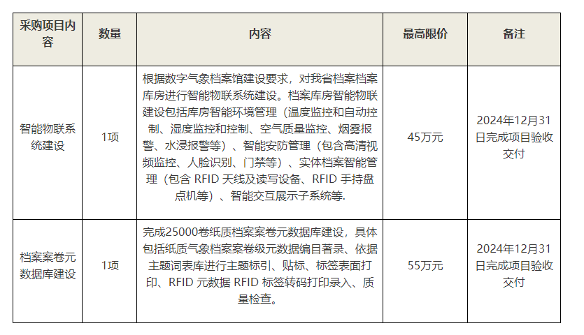 2024香港全年免费资料公开,揭秘香港2024年全年免费资料公开，全方位信息一网打尽