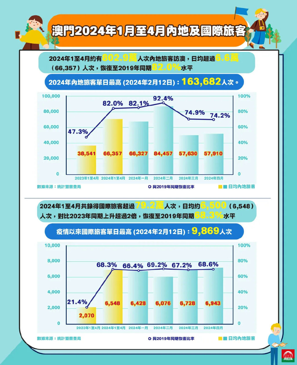 2024澳门挂牌正版挂牌今晚,探索澳门挂牌正版，一场文化与商业的盛宴（今晚盛大开幕）