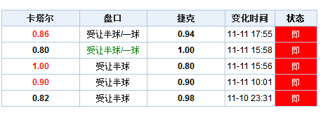 澳门开奖结果 开奖记录表01,澳门开奖结果及其开奖记录表（一）