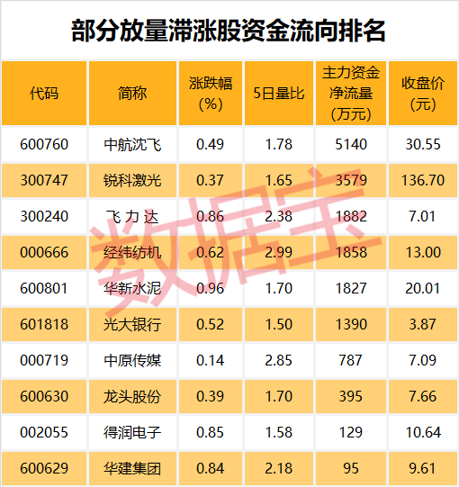 澳门一码一肖100准吗,澳门一码一肖预测，真的准确吗？揭秘背后的真相