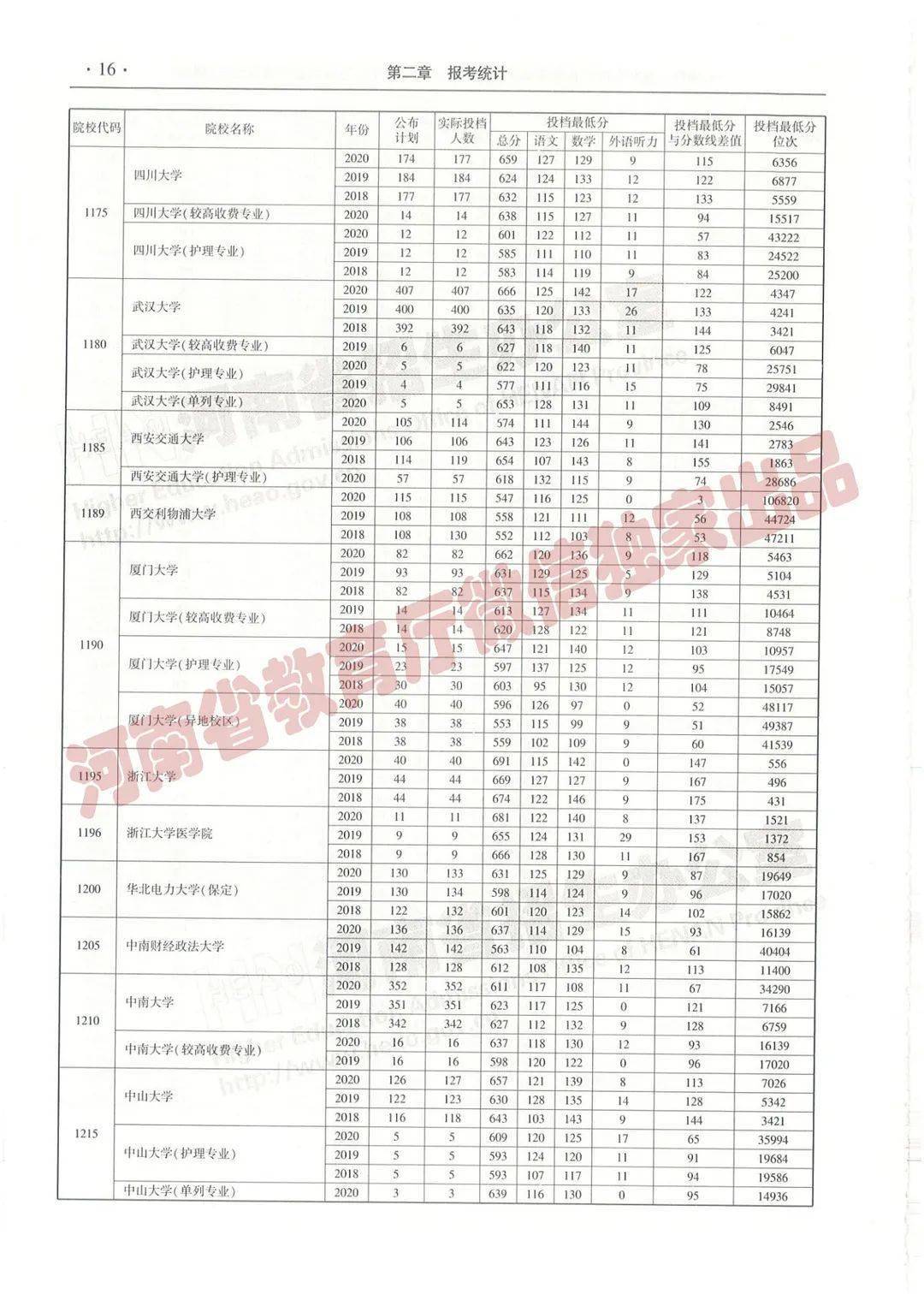 三肖必中三期必出资料,关于三肖必中三期必出资料的问题——揭示背后的风险与挑战