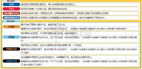 2024新奥资料免费精准071,新奥资料免费精准获取指南（关键词，2024、新奥资料、免费精准、获取方法）