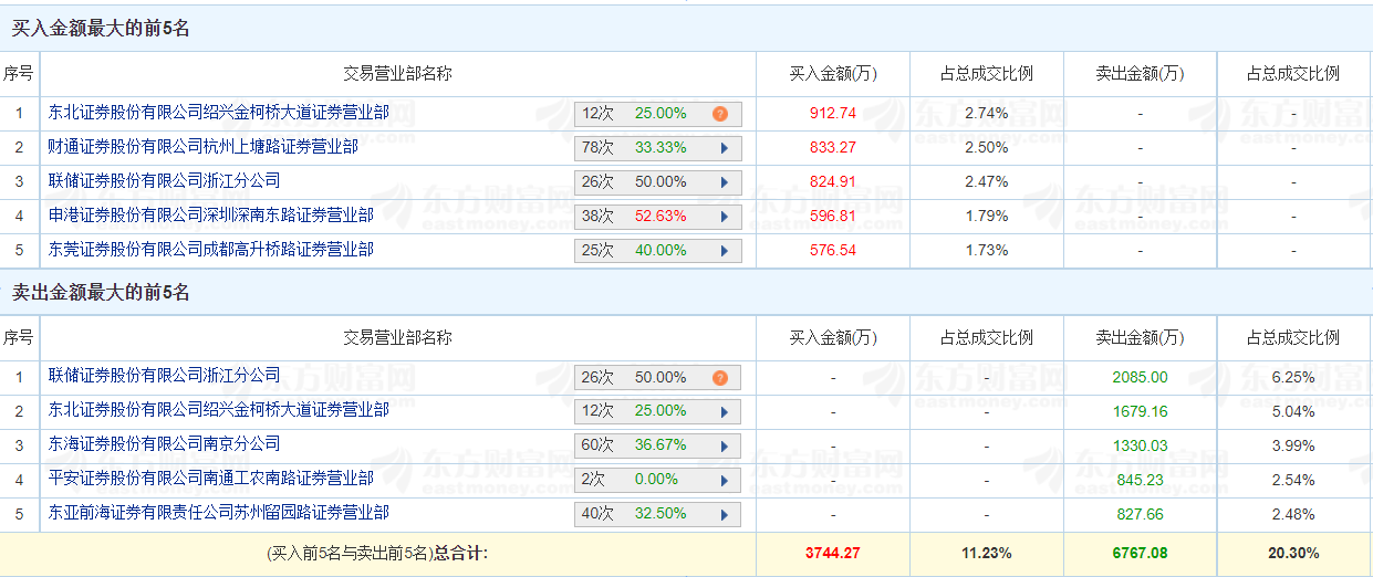 澳门精准一笑一码100%,澳门精准一笑一码，揭秘预测背后的秘密与真相（100%准确？）