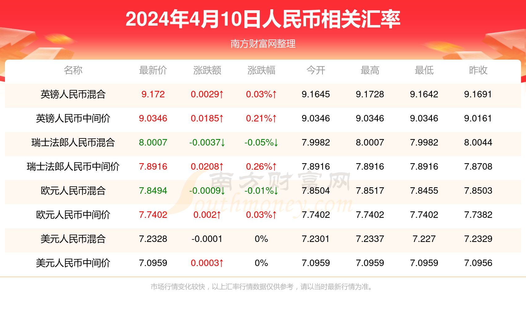 2024年澳门内部资料,澳门内部资料概览，展望2024年