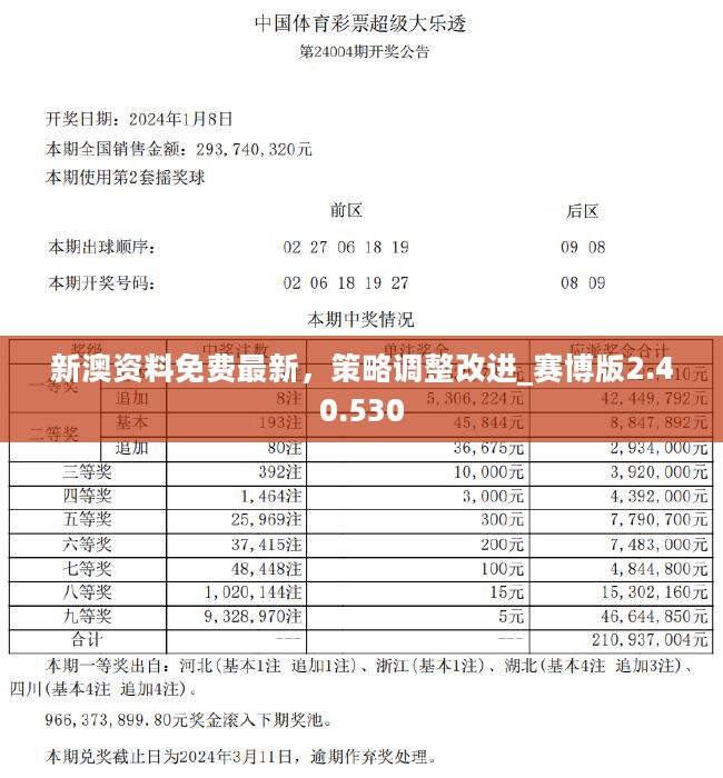 新澳好彩免费资料查询最新,警惕新澳好彩免费资料查询背后的风险与犯罪问题