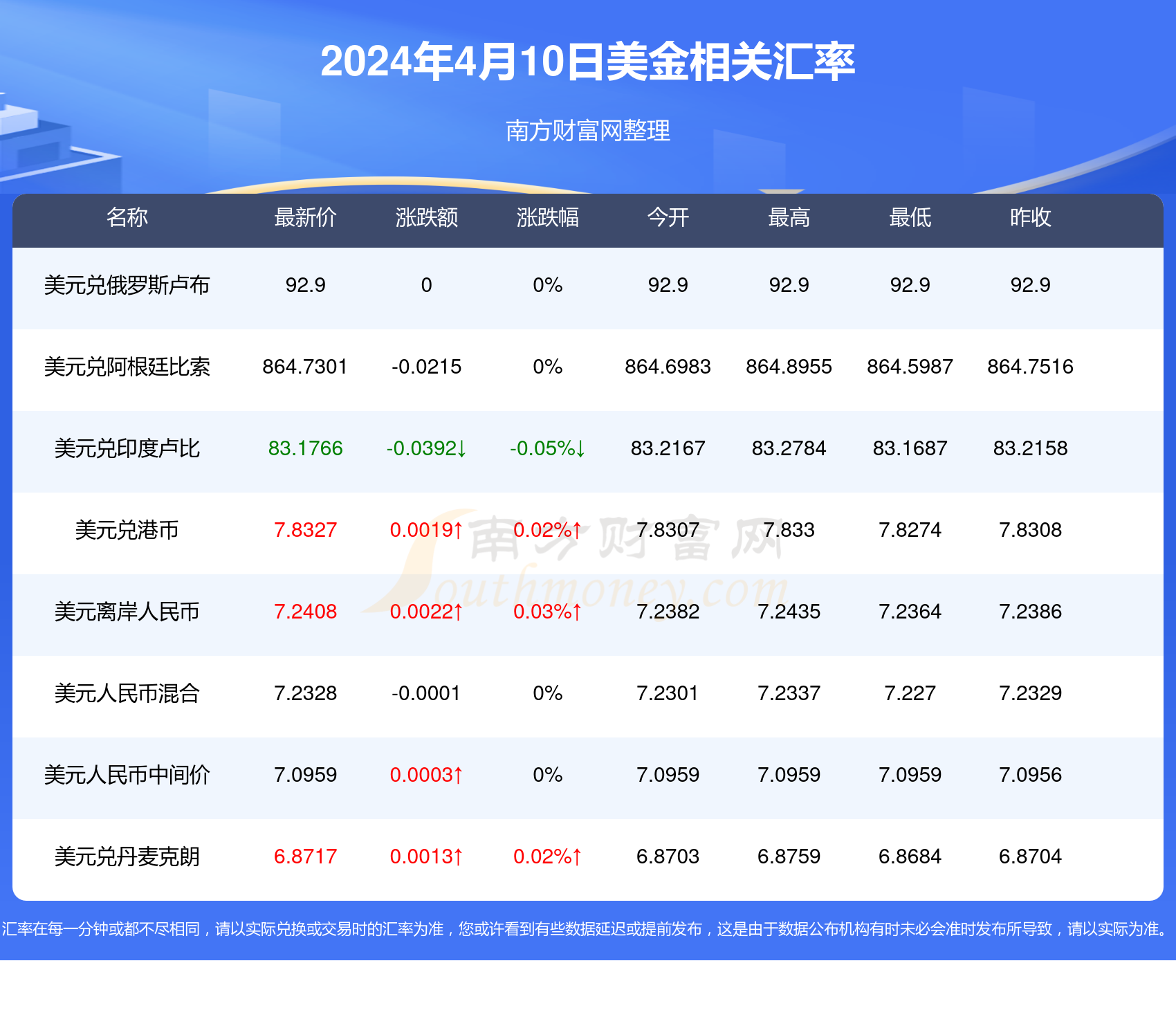 2024新澳资料大全,2024新澳资料大全概览