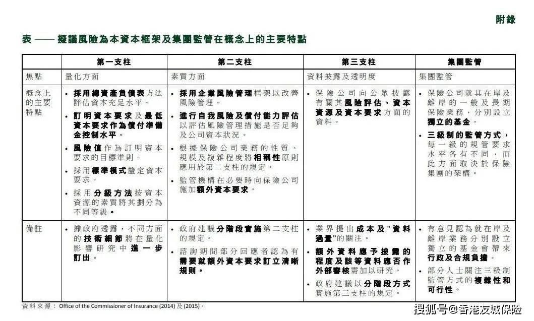 2024新奥正版资料免费提拱,揭秘与获取，2024新奥正版资料的免费途径