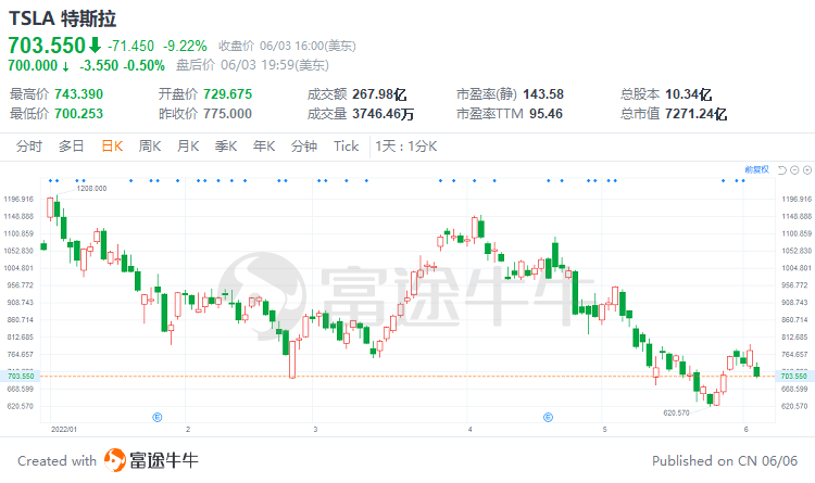 2025年1月7日 第13页