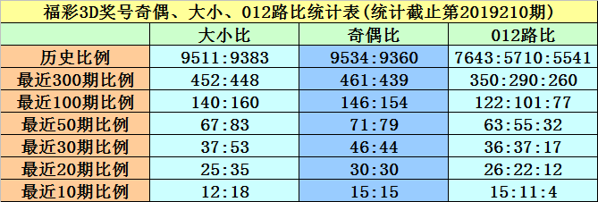 新澳门黄大仙8码大公开,警惕新澳门黄大仙8码大公开背后的风险与犯罪问题