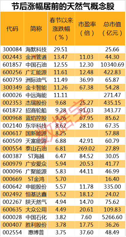 2024新奥精准正版资料,2024新奥精准正版资料大全,探索与揭秘，2024新奥精准正版资料的全面解析与指南