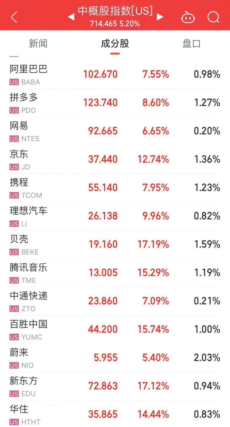 4777777最快香港开码,探索香港彩票文化，寻找最快的香港开码体验——以关键词4777777为中心