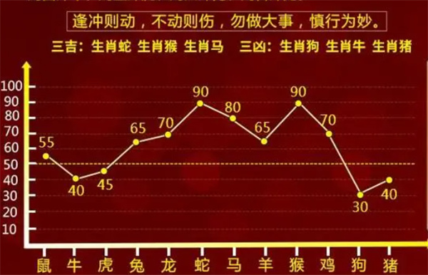 管家婆精准一肖一码100%l?,揭秘管家婆精准一肖一码，探寻预测背后的秘密与真相