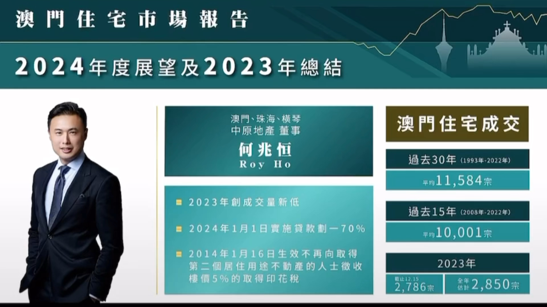 2024新澳门正版挂牌,探索新澳门正版挂牌的机遇与挑战，2024年的展望