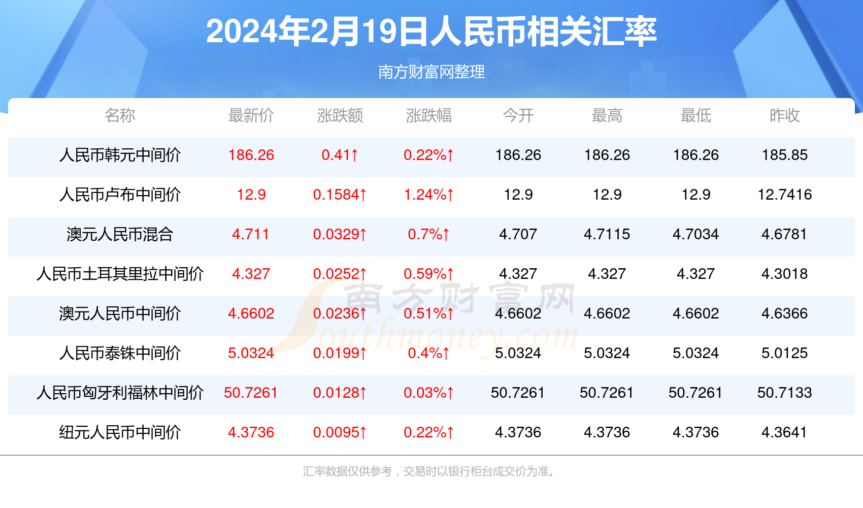 2024年新澳门开奖结果查询,揭秘2024年新澳门开奖结果查询——彩票背后的故事与查询方式