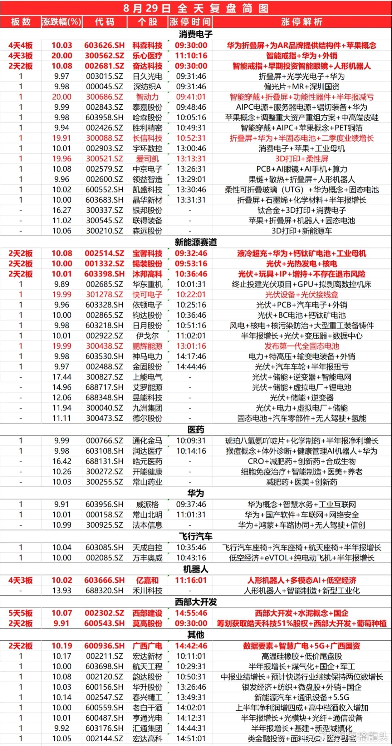 2024最新奥马资料传真,揭秘2024年最新奥马资料传真