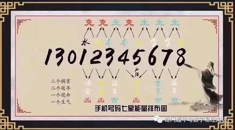 7777788888精准管家婆彩,揭秘精准管家婆彩，数字组合77777与88888的神秘面纱