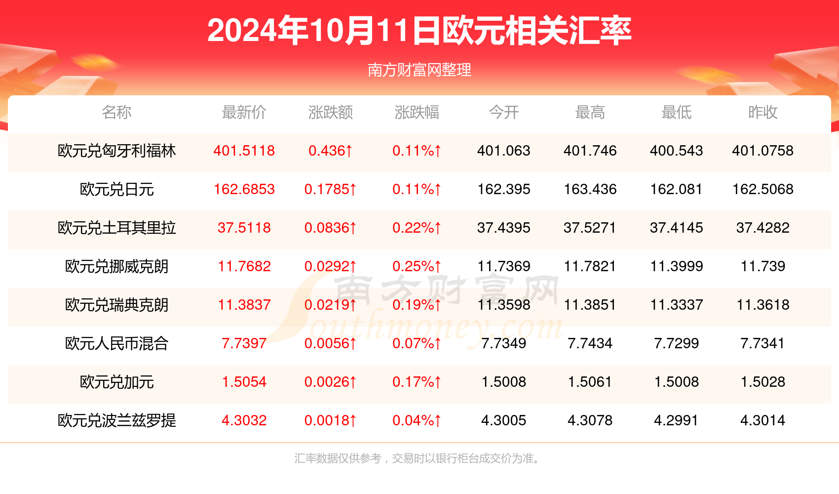 2024年新澳门天天开奖免费查询,探索新澳门天天开奖免费查询系统——2024年的新机遇与挑战