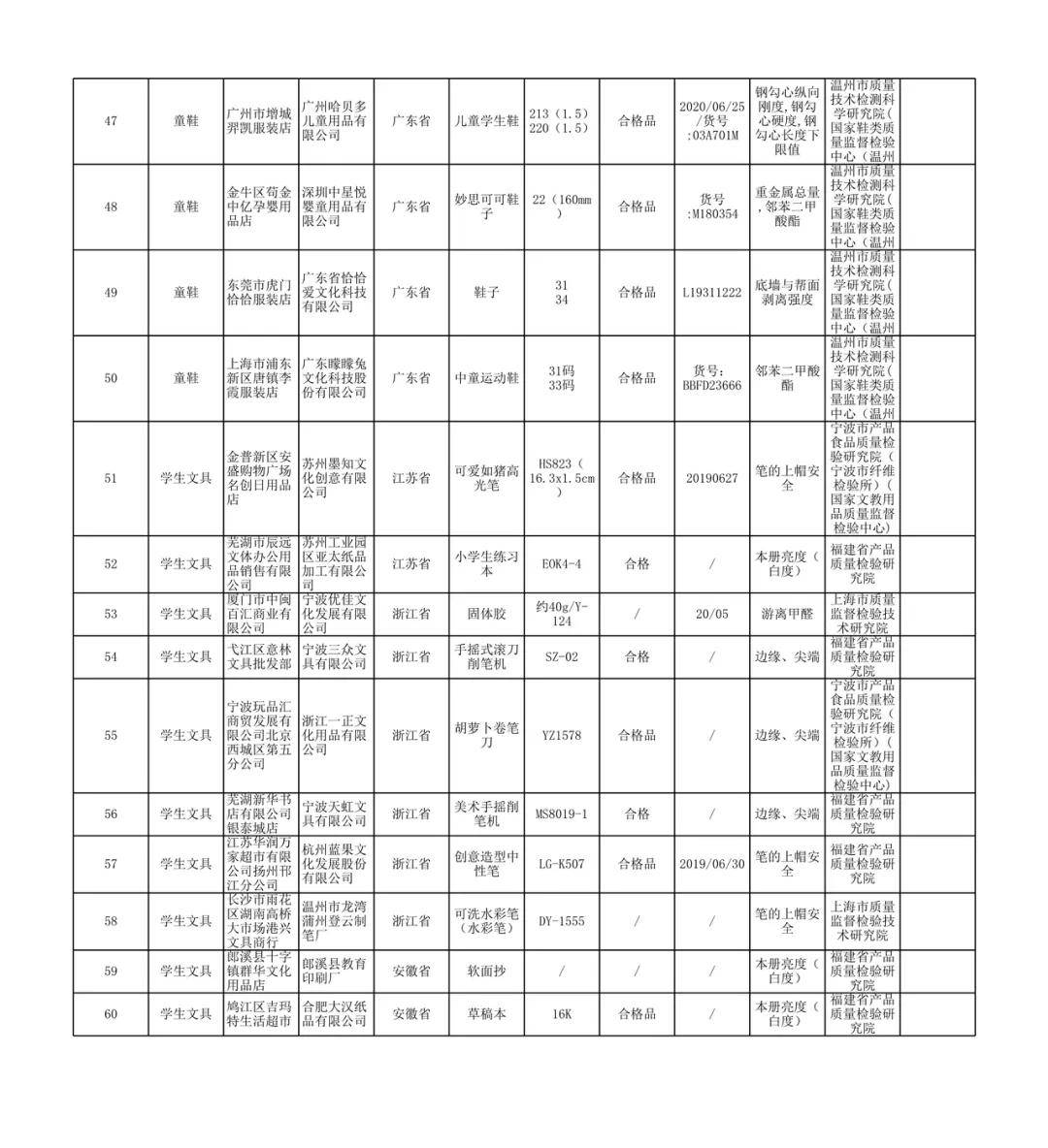 二四六期期准资料公开,二四六期期准资料公开，透明化管理的时代价值与实践路径