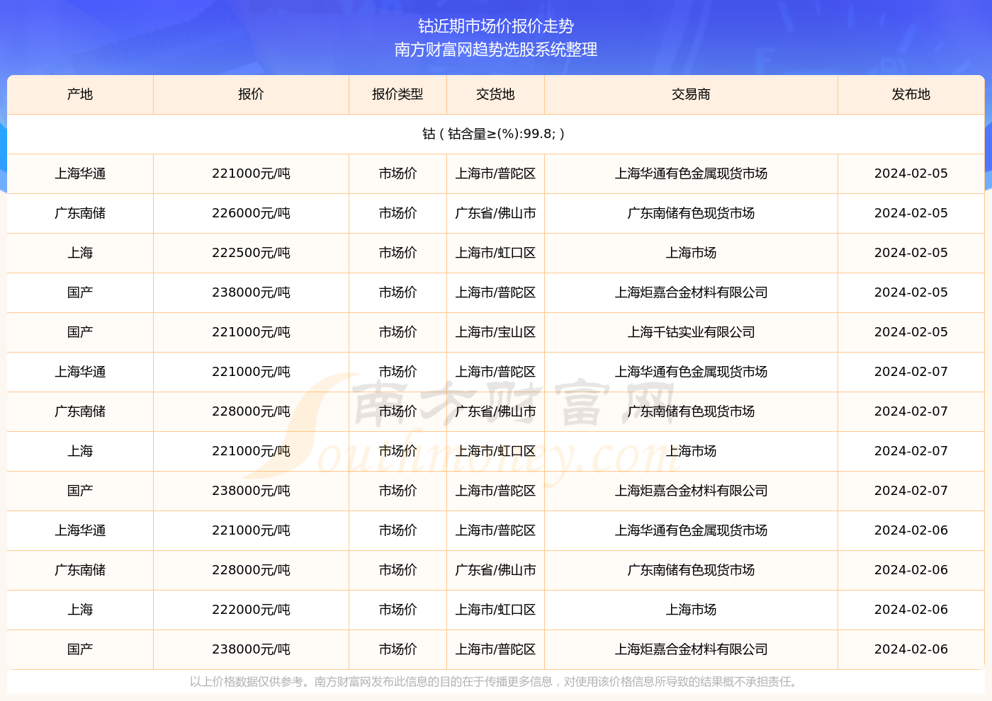 2025年1月13日 第55页