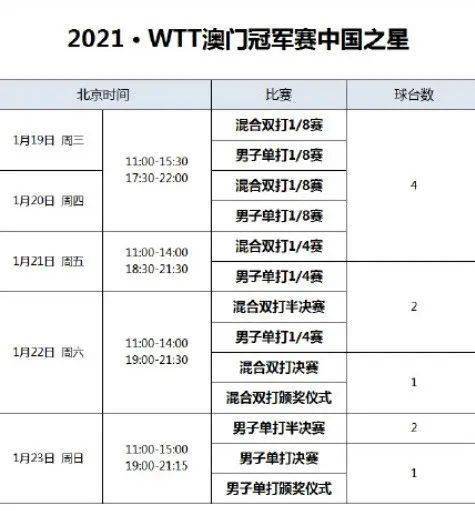 新澳门最准三肖三码100%,关于新澳门最准三肖三码100%的真相探讨——揭示背后的风险与犯罪问题