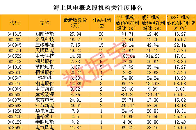 最准一码一肖100%噢,揭秘最准一码一肖，探寻预测真相的奥秘（100%准确率？）