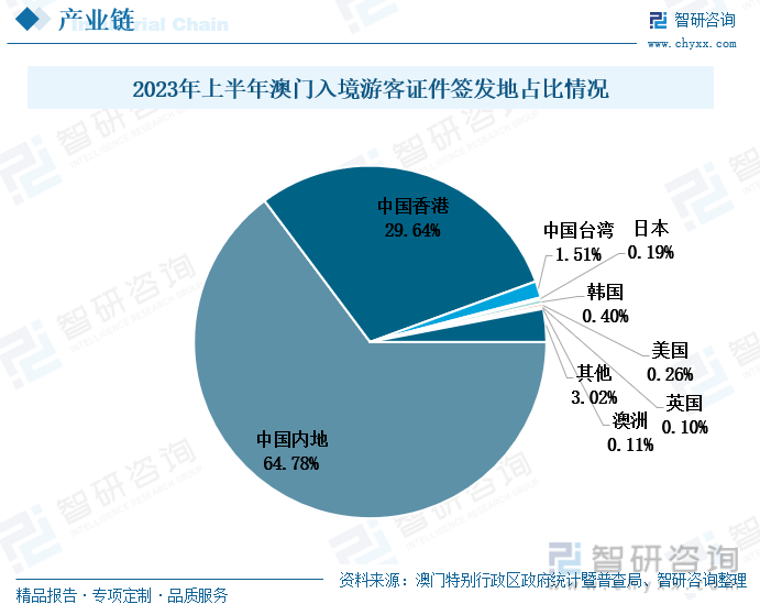 2024年澳门管家婆三肖100,探索澳门管家婆三肖的魅力，预测与策略分析（以澳门管家婆三肖在2024年的展望为中心）