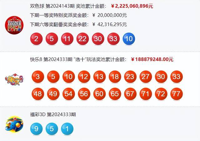 今晚澳门开奖结果2024开奖记录查询,澳门今晚开奖结果以及2024开奖记录查询