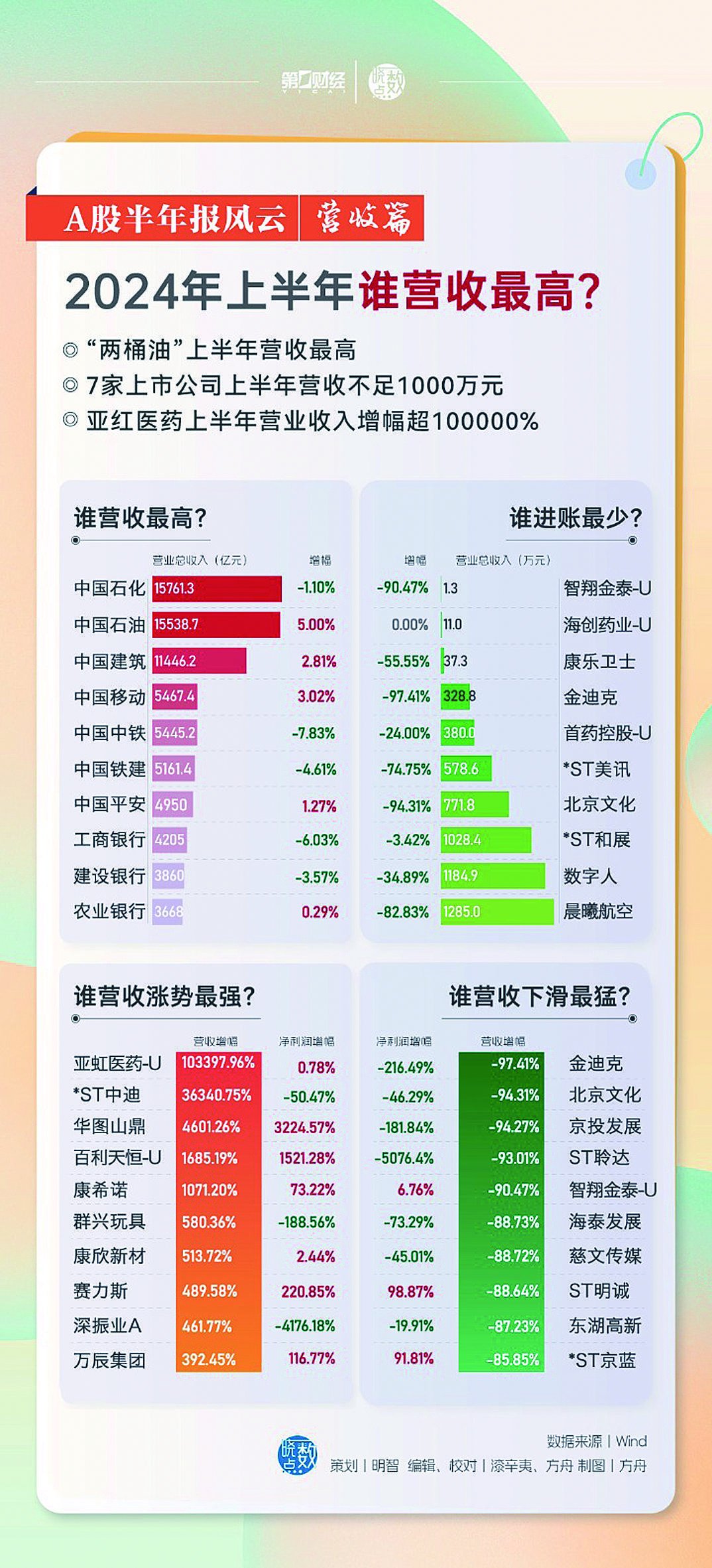 2024年正版资料大全免费看,探索未来，免费获取正版资料的全新篇章——2024年正版资料大全免费看