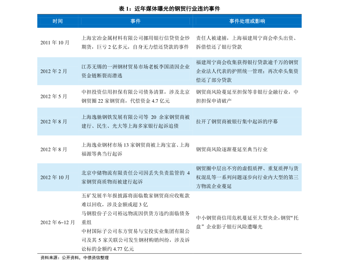 2024新奥历史开奖结果查询,揭秘2024新奥历史开奖结果查询系统——探索彩票行业的未来趋势