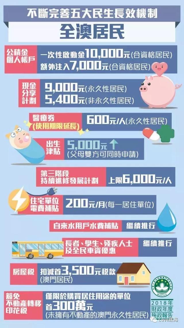 2025新澳门今晚开奖号码和香港,探索未来的幸运之门，澳门与香港的彩票文化及开奖动态