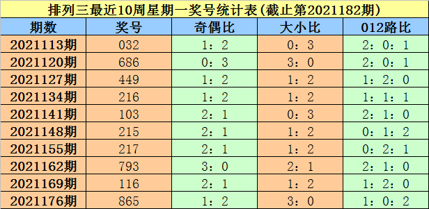 澳门一码一码100准确,澳门一码一码精准预测，探索准确性的边界与可能性