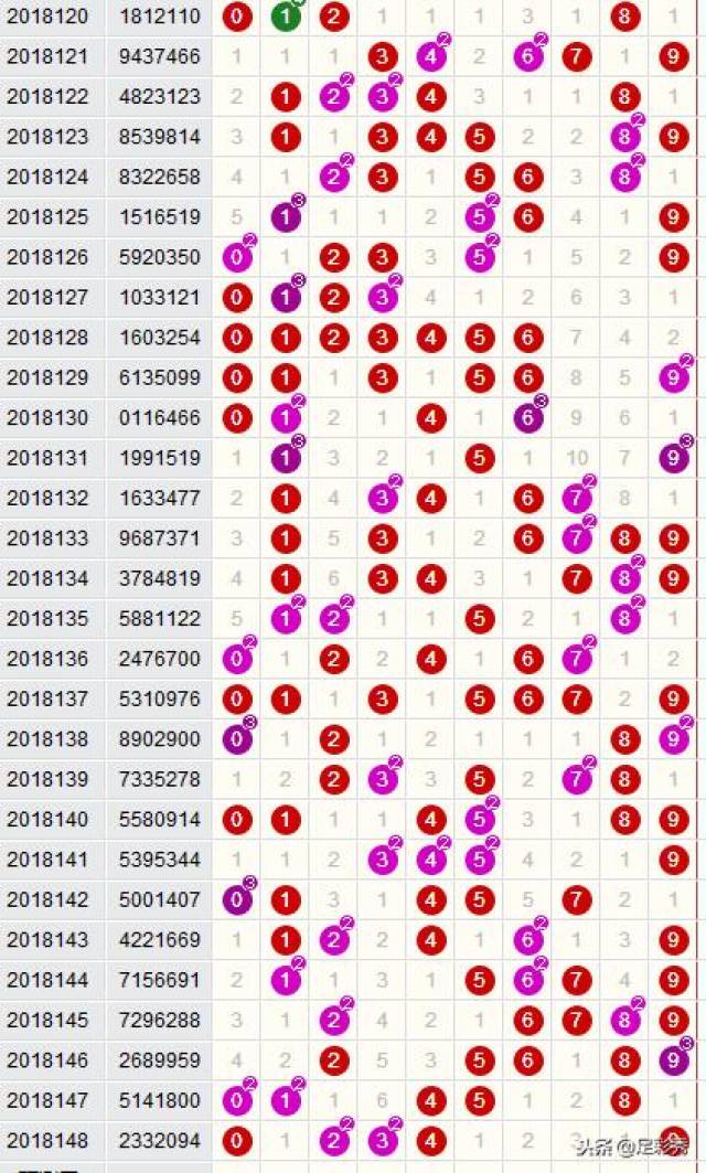 2025澳门天天六开彩开奖结果,澳门天天六开彩开奖结果——探索彩票背后的故事与影响